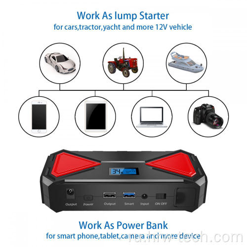 Новейший портативный автомобильный аккумулятор Jump Starter Power Bank